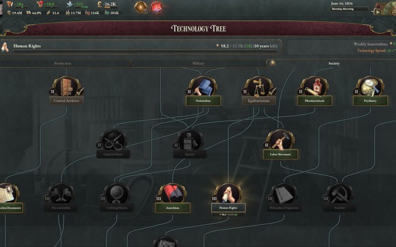 Victoria 3 screenshot