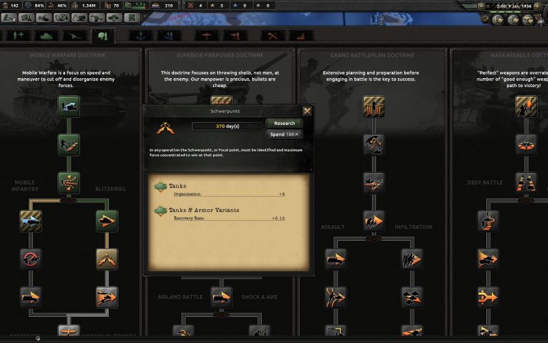 Hearts of Iron IV screenshot